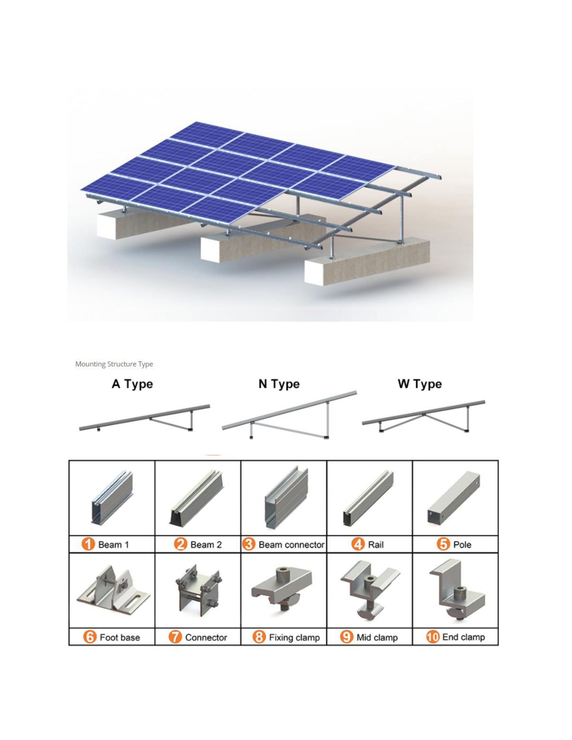 Ground Structure